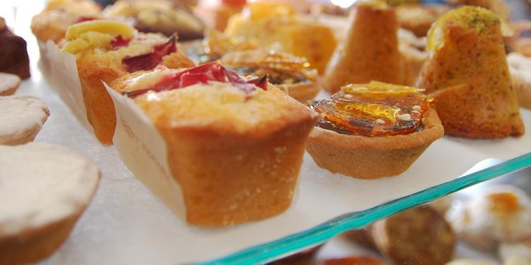 How to Write a Bakery Business