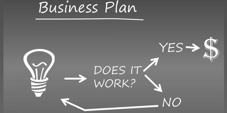 Writing Your Business Plan