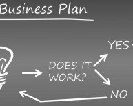 Writing your business plan